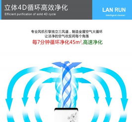 藍潤空間加盟 攜手共創清潔環保新未來，廢氣處理設備引領行業革新