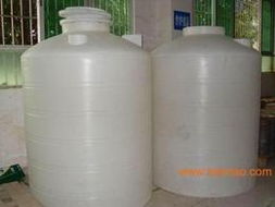 生物碳市場全解析 供應、批發、價格與應用